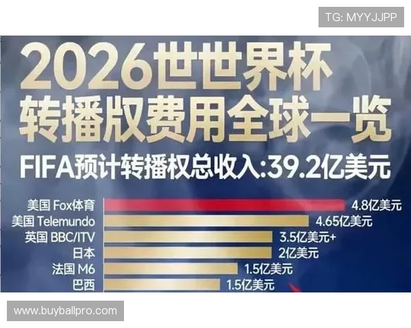 足球体育直播官网：2026年世界杯比赛时间表与权威赛事直播平台推荐